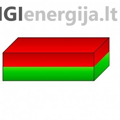 100x20xd10/5x5 N42 Неодимовый магнит 3