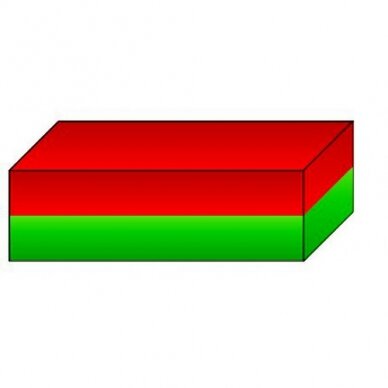 10x10x1 N42 Neodymium magnetas 1