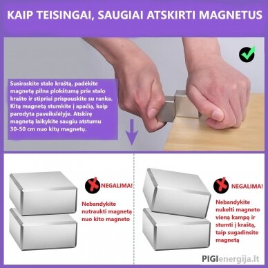 20x15x3 N42 Neodymium magnet 3