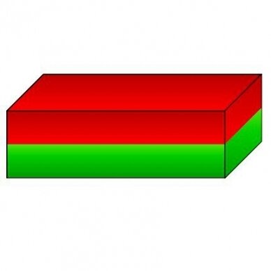 25x10x10 Y35 Block-shaped ferrite magnet 1