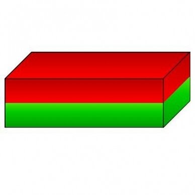 60x20x15 Y35 Block-shaped ferrite magnet 2