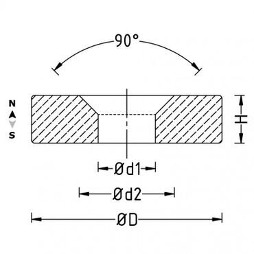 D16xd8/4x3 N42 Neodymium magnetas su konusu 3