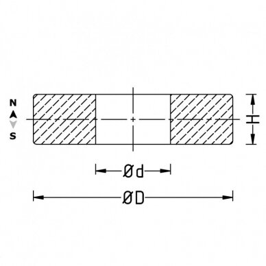 D120xd60x18 F30 Žiedo formos magnetas 2