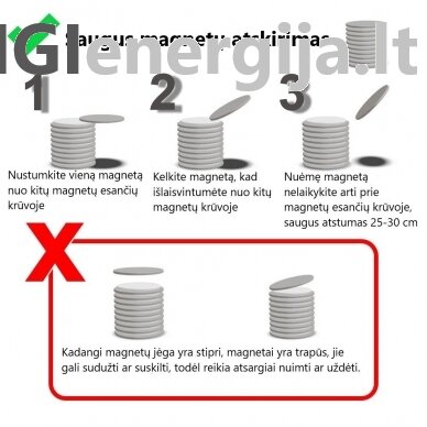 D12x2 N42 Neodymium magnetas disko formos 2