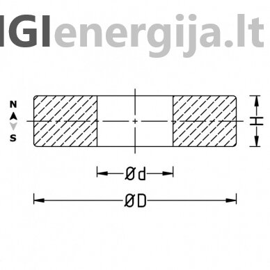 D15XD4.55X8 N42 Неодимовый магнит 2