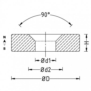 D20XD10/5X3 N42 Neodymium magnetas su konusu 3