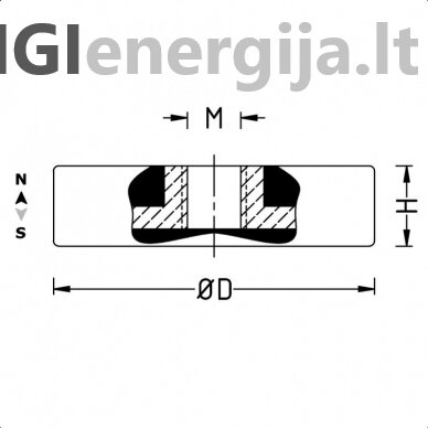 D43x6/M4 Прорезиненный магнитный держатель 1