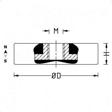 D43x6/M4 Gumuotas magnetinis laikiklis 1