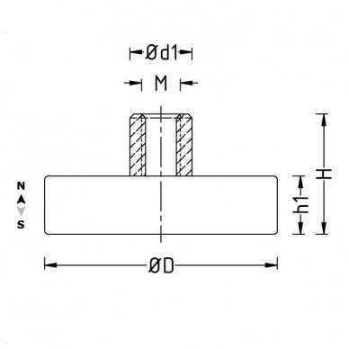 D88x17/M8 Резиновый магнитный держатель с удлиненной внутренней резьбой 1